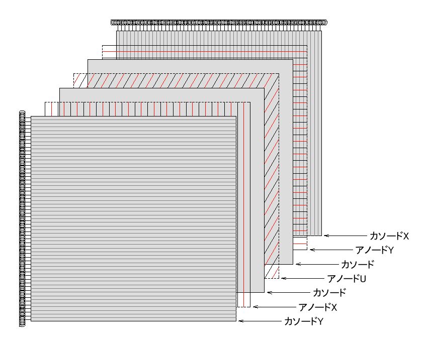 sdc8-view-for-stu-web.jpg