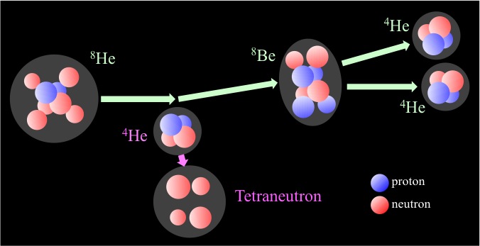 tetradcxb.jpg